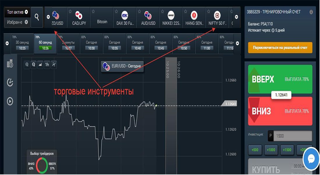 Черный Список Опционов