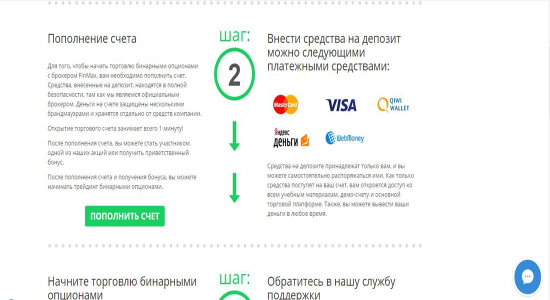 Можно Ли Заработать На Бинарных Опционах В Интернете