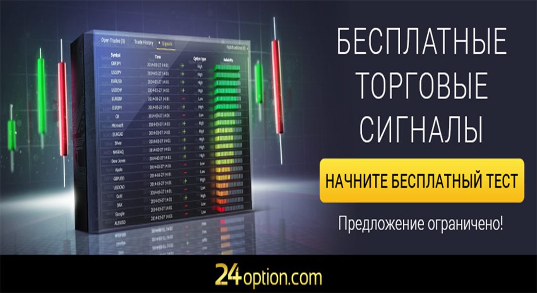 Пахомов Опционы
