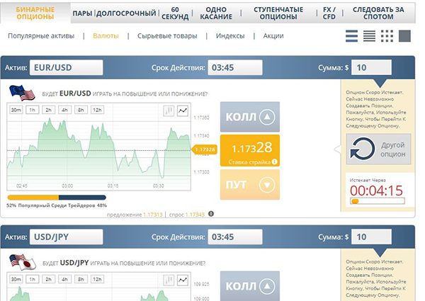 Бинарные Опционы Популярные