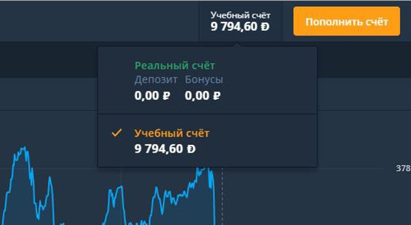 Бинарные Опционы С Бонусом На Реальный Счет