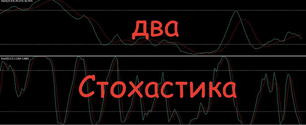 Стратегия Для Бинарных Опционов Два Стохастика Для Бинарных Опционов